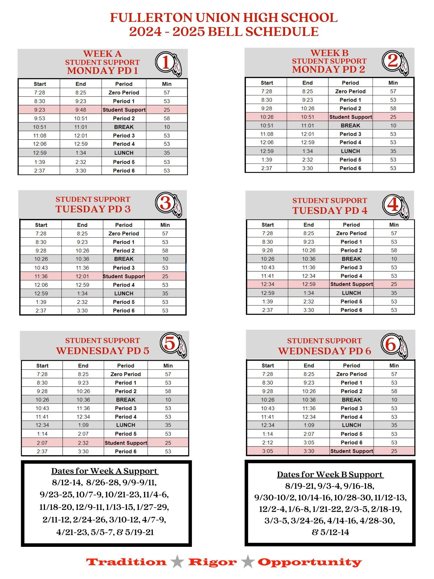 Daily Bell Schedule