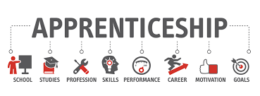 Apprenticeship