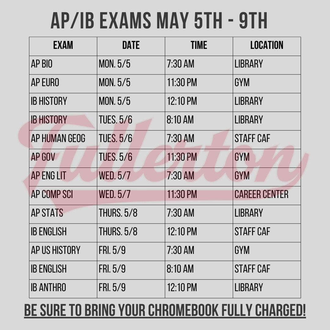AP & IB Exam Schedule with Times & Locations