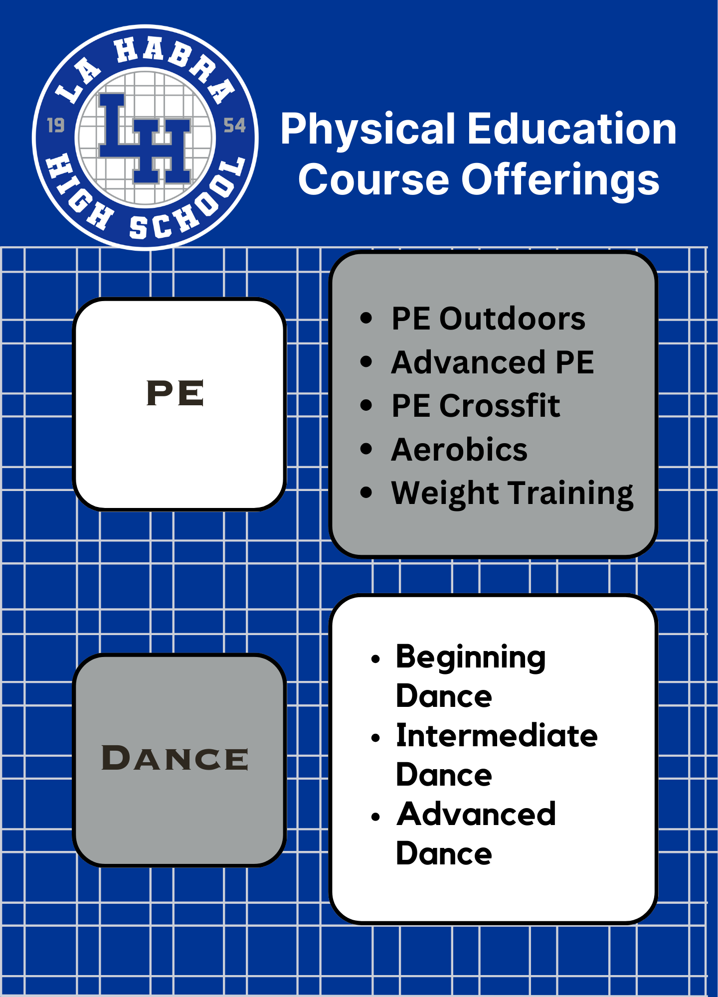 Pe courses